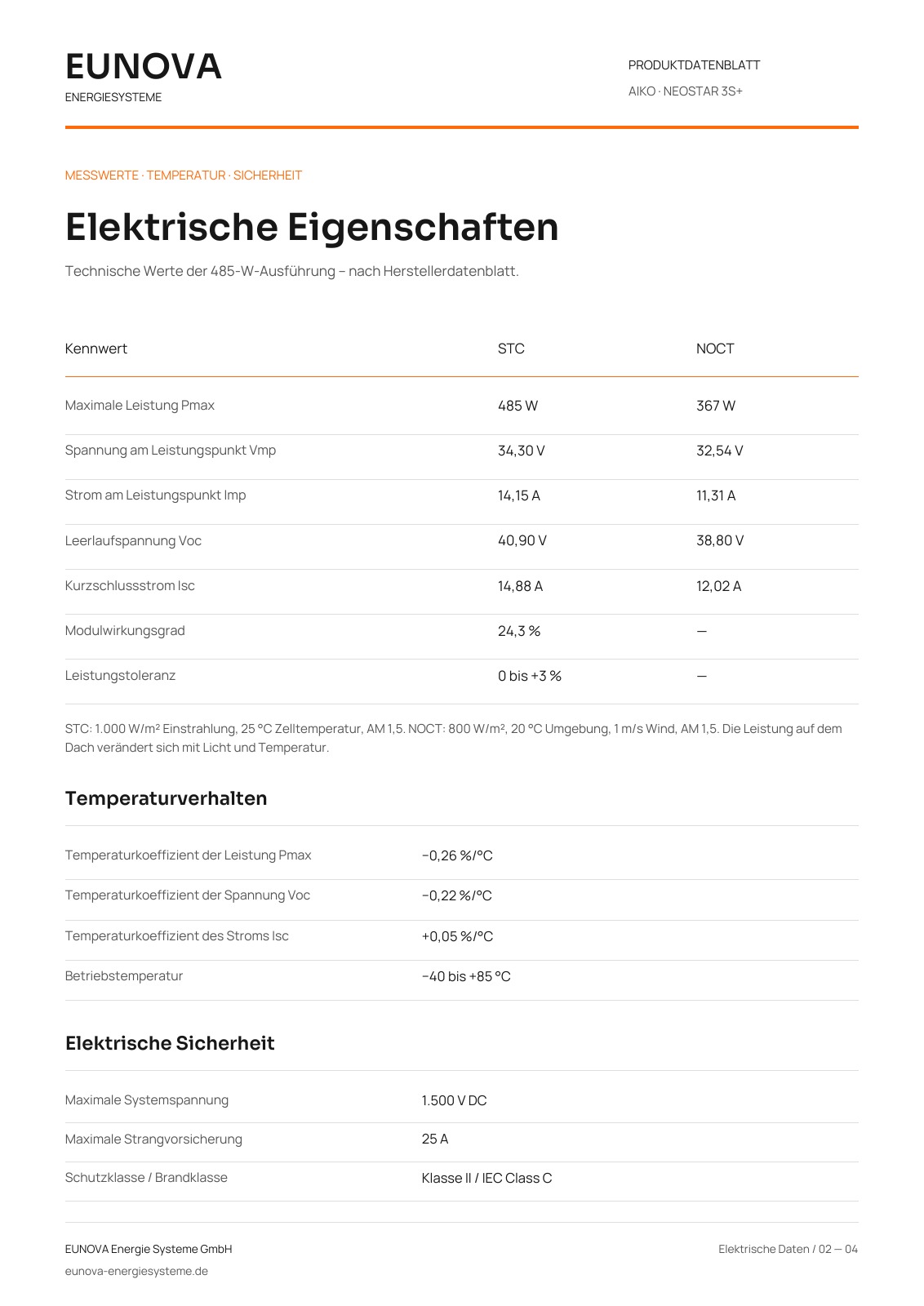AIKO Neostar 3S+ 485 W – Seite 2 von 4