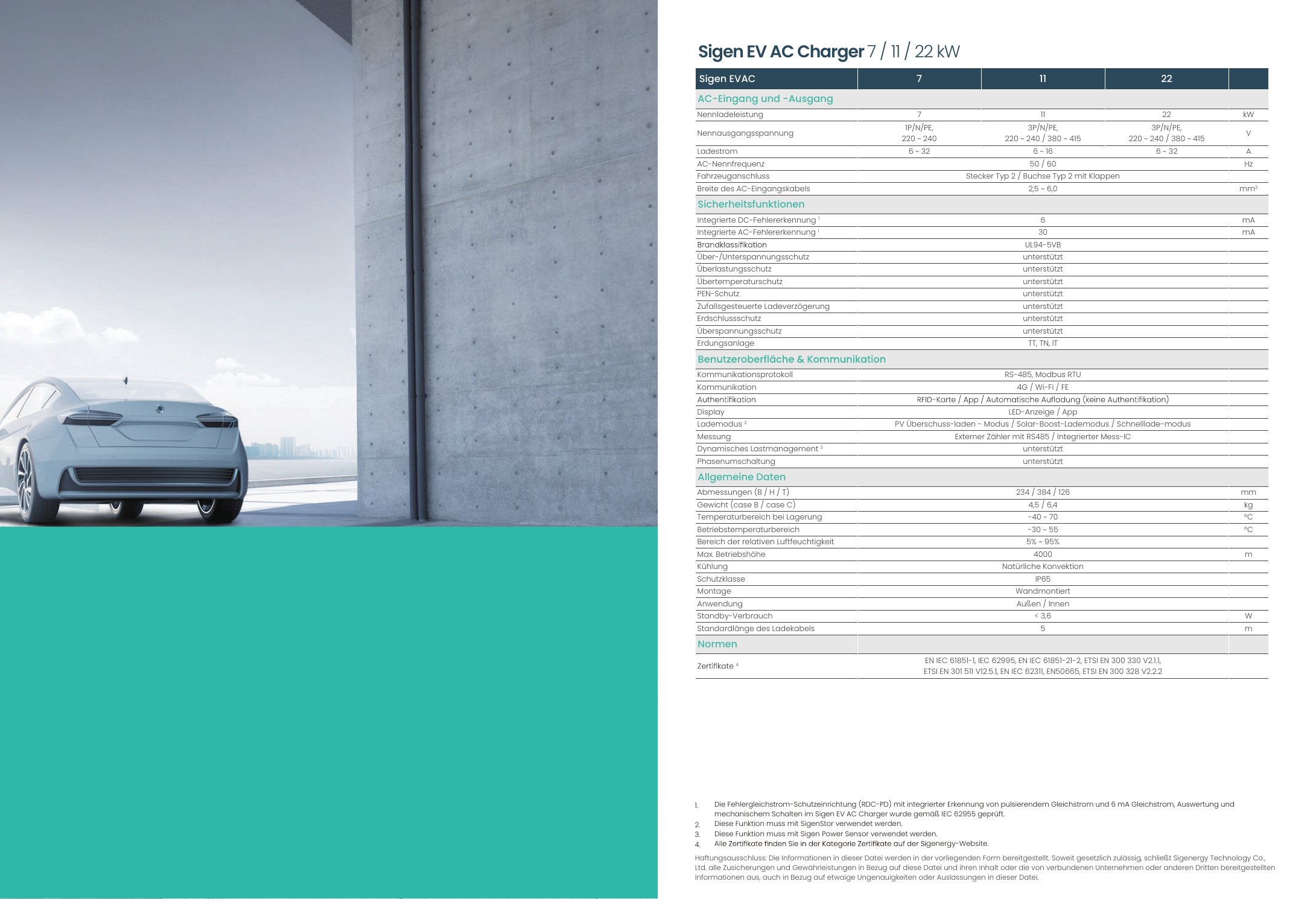 Sigen EV AC Charger · Datenblatt – Seite 2 von 2