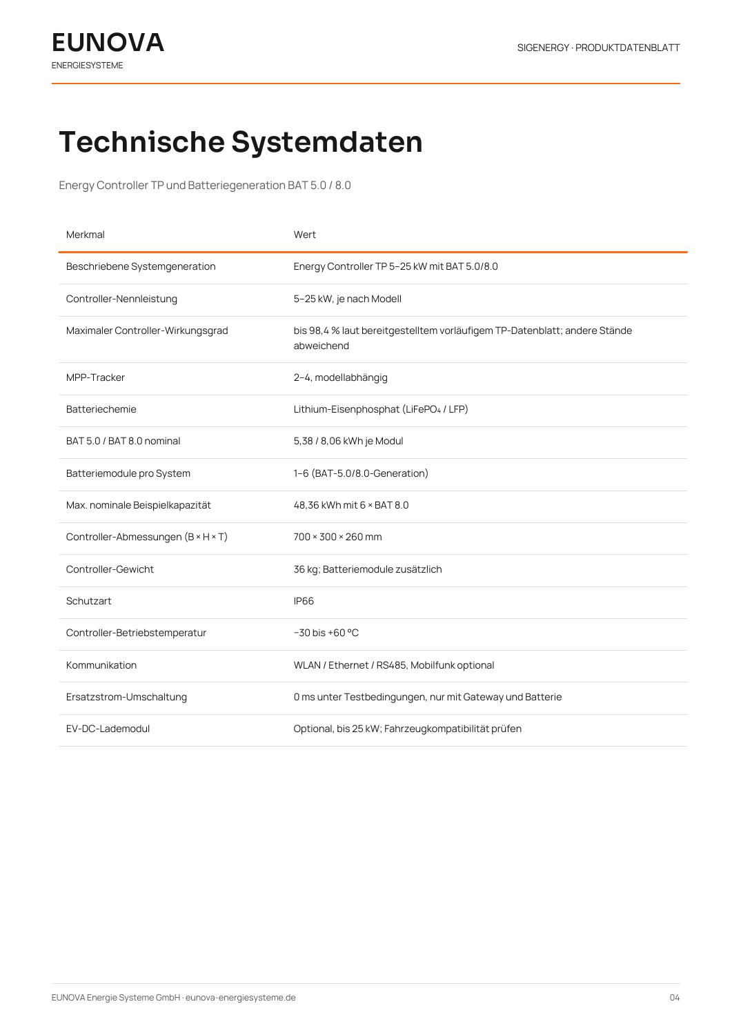 SigenStor All-in-One – Seite 4 von 10