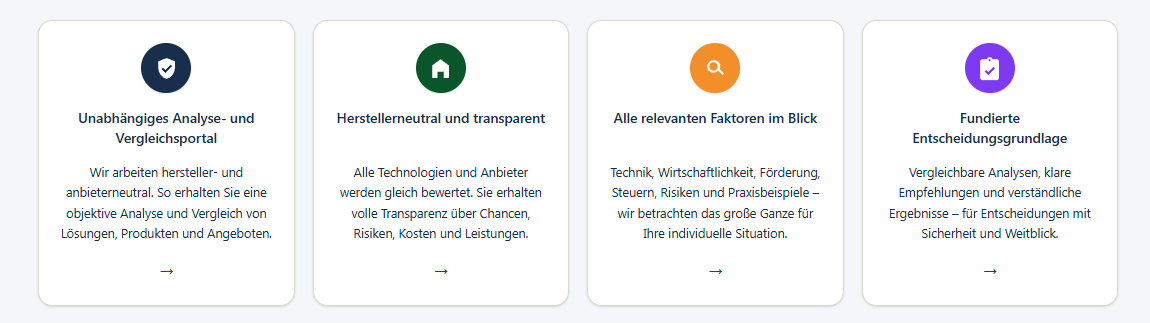 Unabhängiges Analyse- und Vergleichsportal, herstellerneutral und transparent, alle relevanten Faktoren im Blick, fundierte Entscheidungsgrundlage