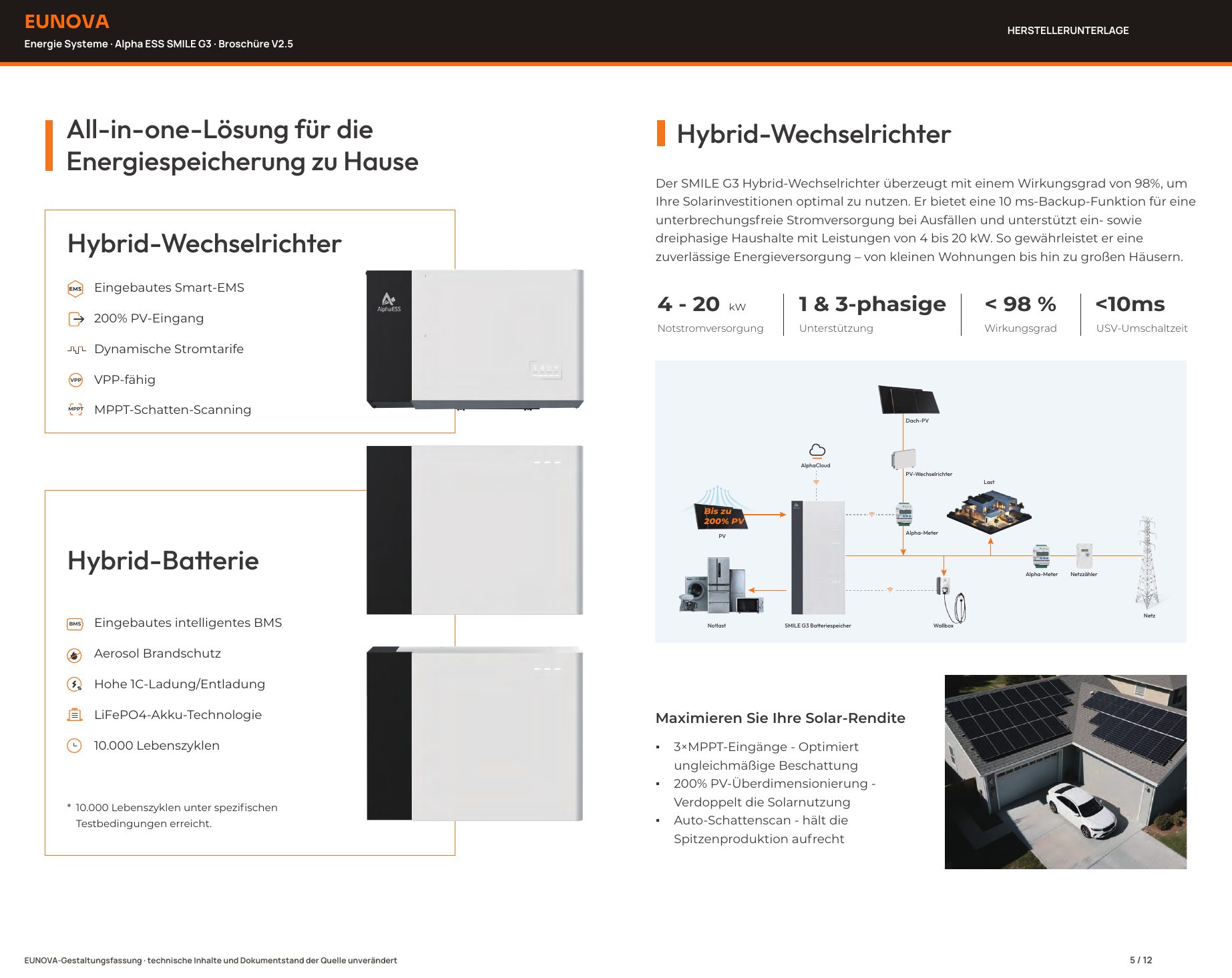 Alpha ESS SMILE G3 · Broschüre V2.5 – Seite 5 von 12