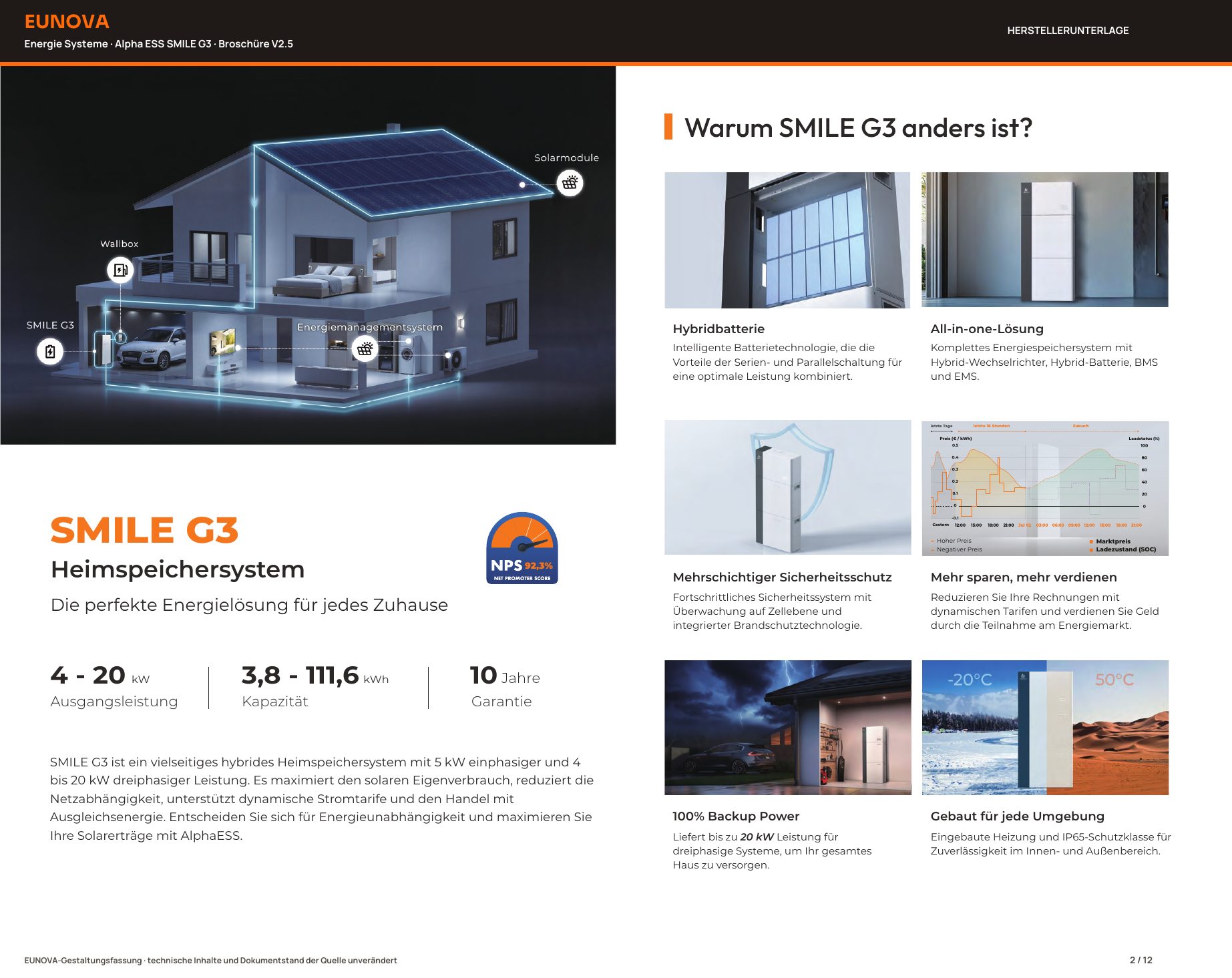 Alpha ESS SMILE G3 · Broschüre V2.5 – Seite 2 von 12